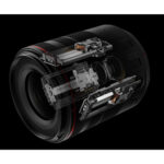 Canon RF 20-50mm f/4 L IS USM PZ Lens (Canon RF) - Image 3