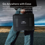 OSEE GoStream Duet SDI/HDMI/NDI Live Streaming Video Switcher/Recorder Kit - Image 15