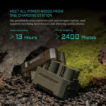 Tilta Portable Charging Station for LP-E6 Batteries (Green) TBC-E6-GN - Image 6