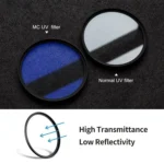 K&F Concept 52mm C Series Blue MCUV Filter (KF01.1422) - Image 7