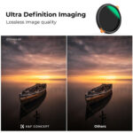 K&F Concept Nano-X Series 2-in-1 Variable ND & CPL Filter 72mm, 2 to 6-Stop (KF01.1916) - Image 6