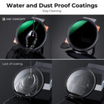 K&F Concept Nano-X Series 2-in-1 Variable ND & CPL Filter 72mm, 2 to 6-Stop (KF01.1916) - Image 3