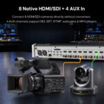 OSEE GoStream Omni 12 ISO Live Video Hardware Switcher with ISO Recording - Image 29