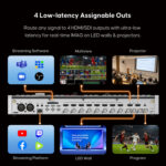 OSEE GoStream Omni 12 ISO Live Video Hardware Switcher with ISO Recording - Image 24