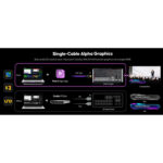 OSEE GoStream Omni 12 ISO Live Video Hardware Switcher with ISO Recording - Image 11