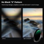 K&F Concept 82mm 2-in-1 CPL + Variable ND2-ND32 Filter 28-Layer Green Coating (KF01.1088V2) - Image 6