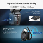 Neewer Z3R-C TTL Round Head Flash Speedlite for Canon - Image 4